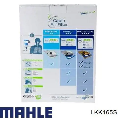 Фильтр воздушный отопителя Mahle Original LKK165S цена, от 66.66 USD