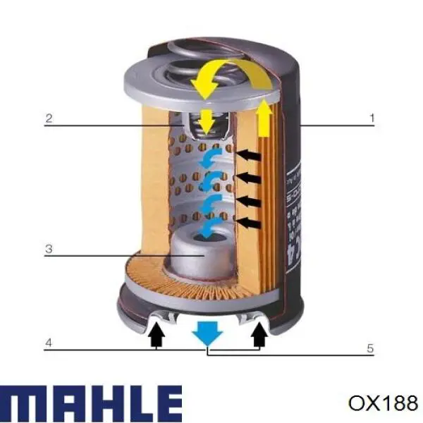 OX188 Mahle Original масляный фильтр