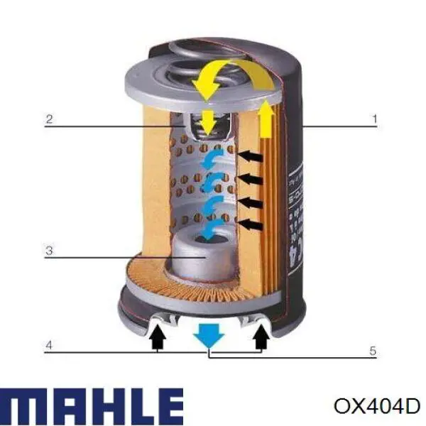 Filtro de aceite OX404D Mahle Original