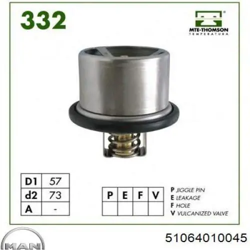 Термостат 7408149182 Renault (RVI)