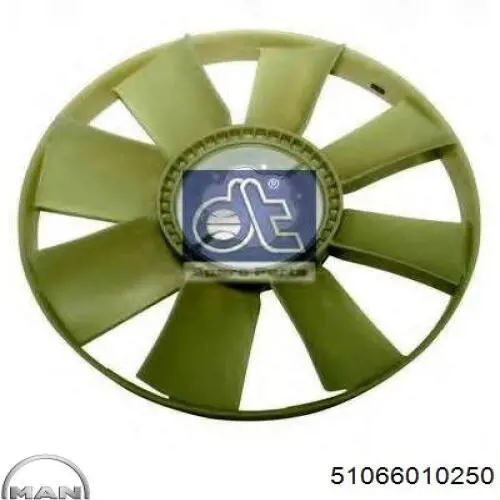 51.06601.0250 MAN ventilador (roda de aletas do radiador de esfriamento)