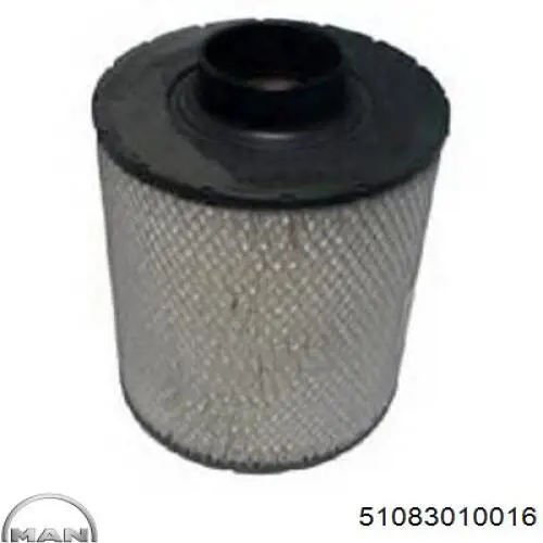 Элемент воздушного фильтра SCT SB984 цена, от 9.12 USD