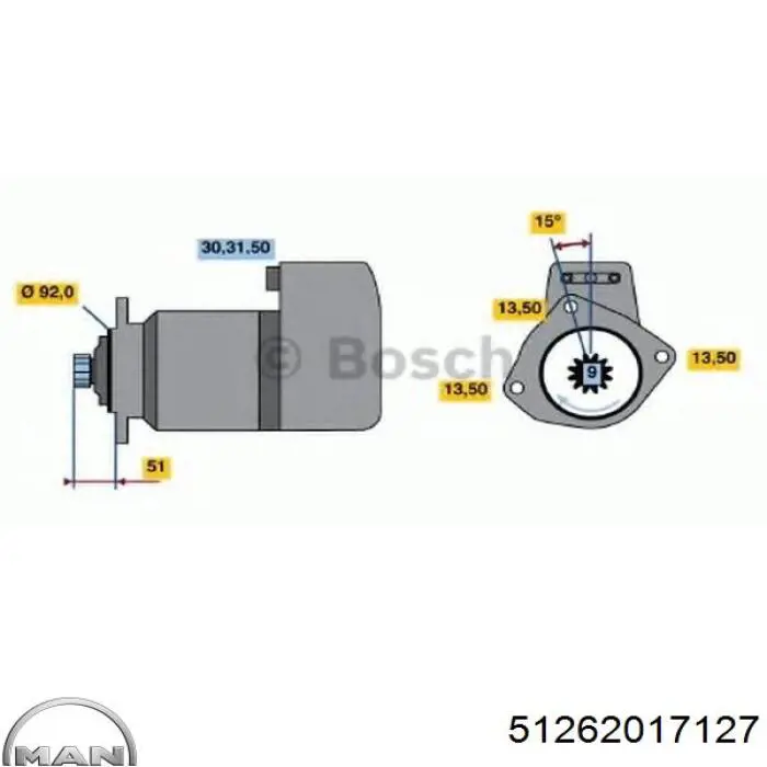 Стартер 51262017127 MAN
