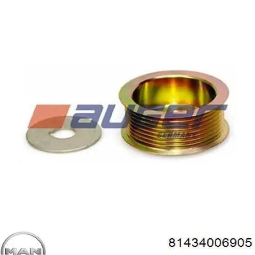 Рессоры задние (пружины задней подвески) MAN L2000 грузовик c бортовой платформой/шасси (1993 - 2025) цена, от 141.45 USD