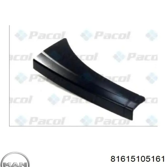 Крыло переднее левое Pacol MANFM003L цена, от 17.51 USD