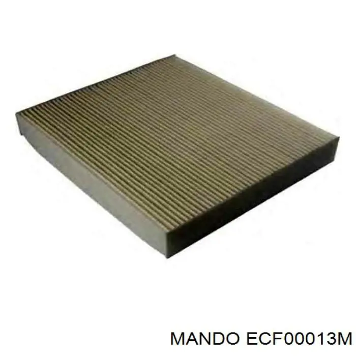 Фильтр салона MANDO ECF00013M