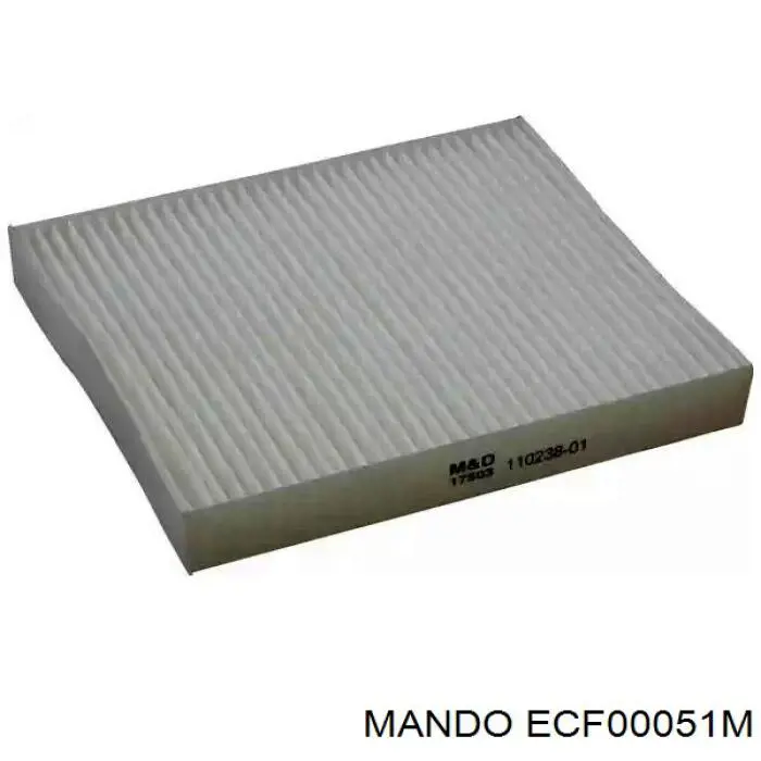 ECF00051M Mando фильтр салона