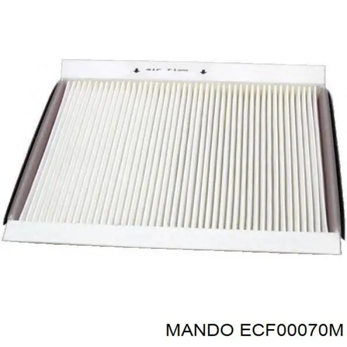 ECF00070M Mando фильтр салона