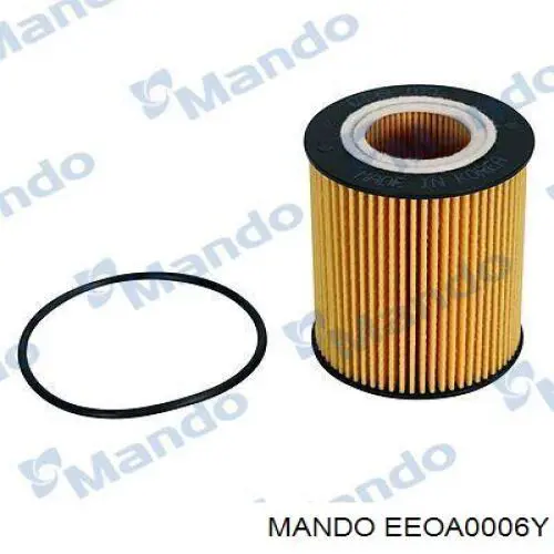 EEOA0006Y Mando