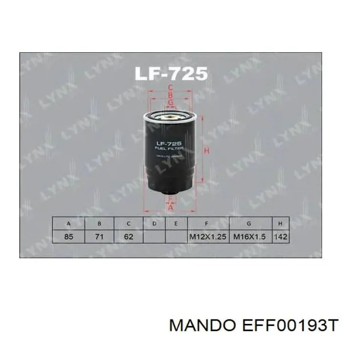 Фильтр тонкой очистки топлива Interparts IPFH027 цена, от 20.46 USD