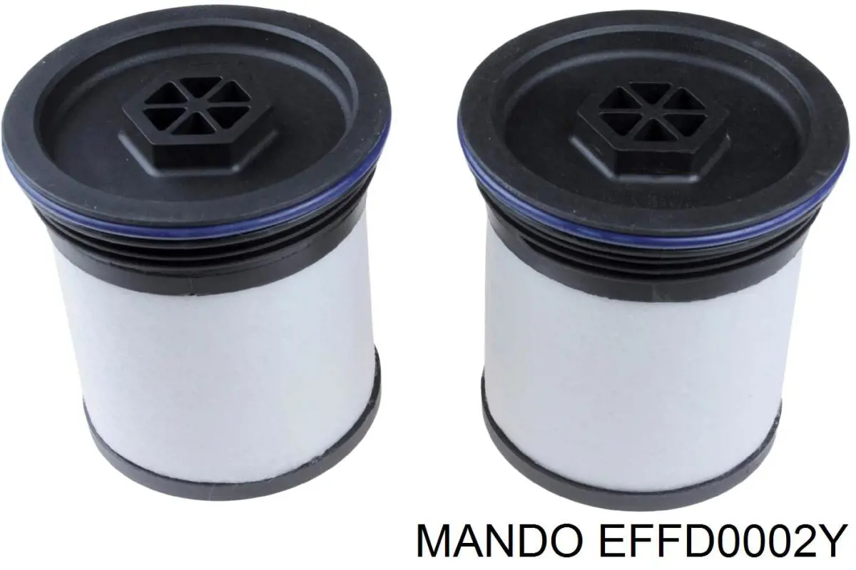 EFFD0002Y Mando