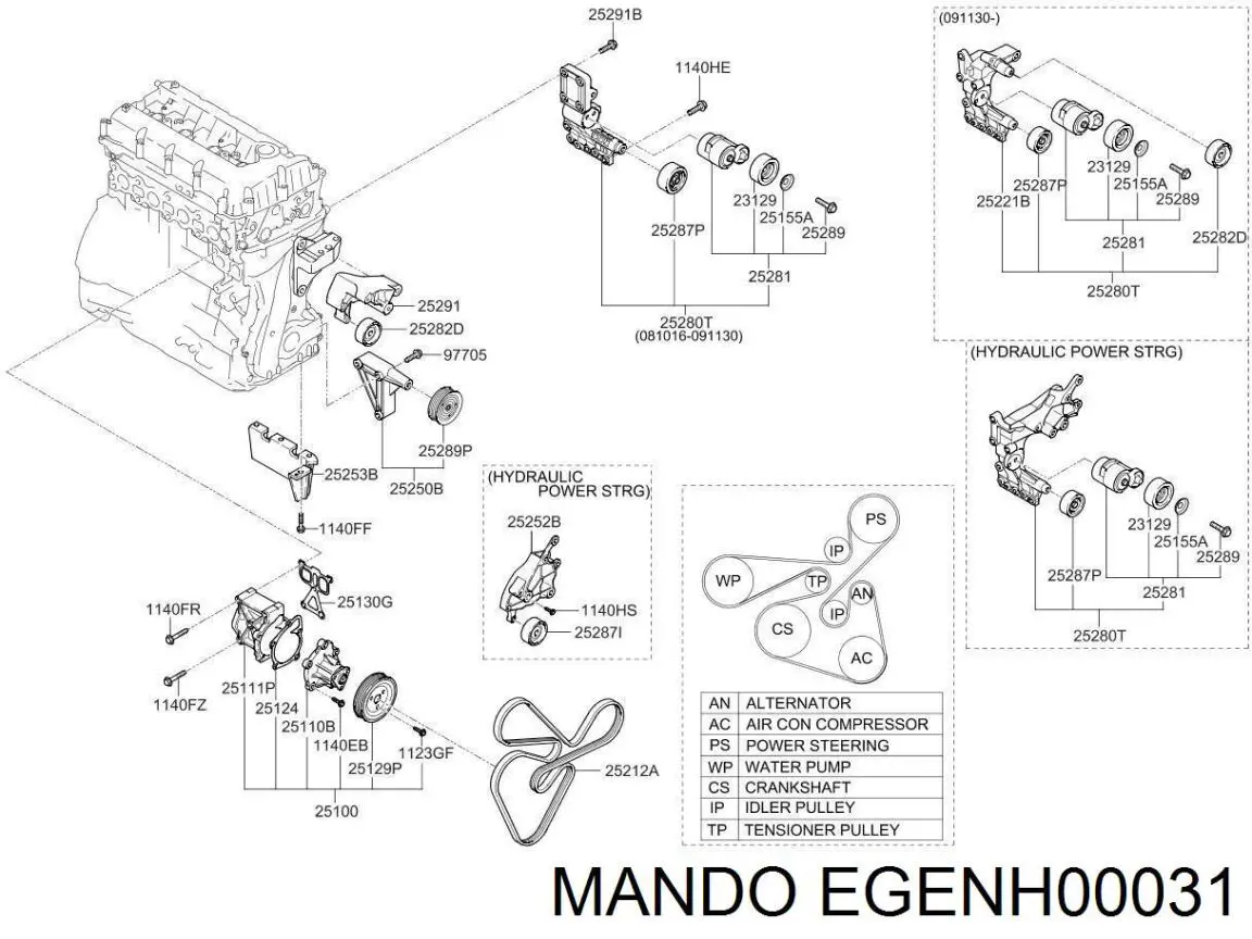  EGENH00031 Mando