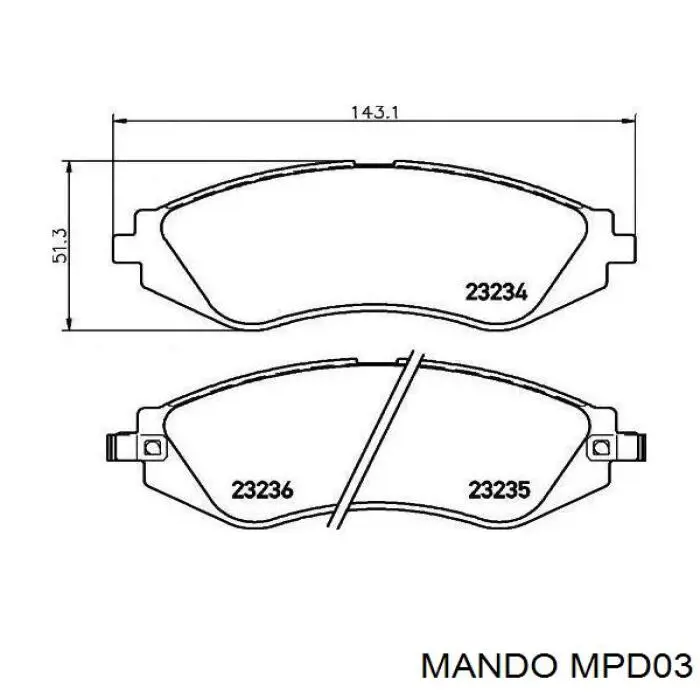 MPD03 Mando