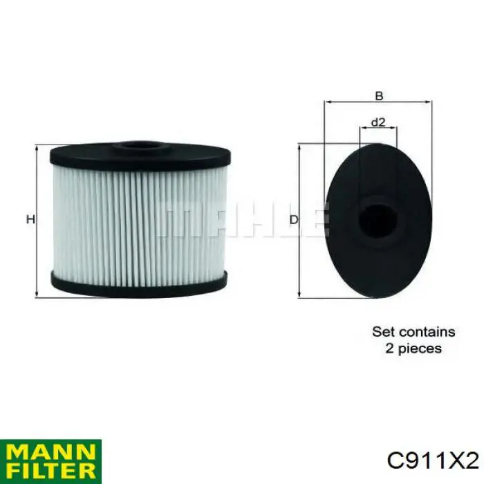 Фильтр вентиляции картера C911X2 MANN
