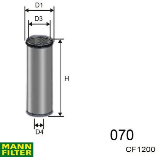 Filtro de aire CF1200 Mann-Filter