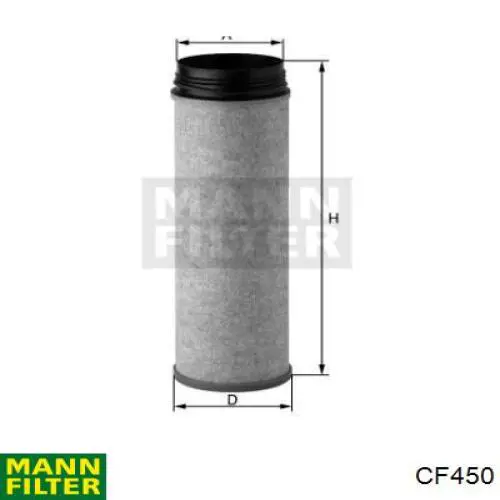 Элемент воздушного фильтра Mann-Filter CF450 цена, от 41.54 USD