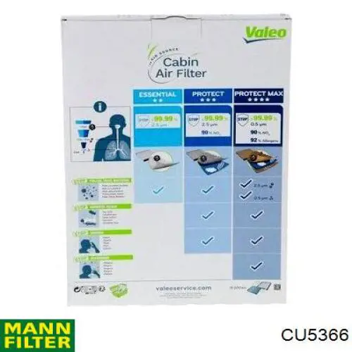 Воздушный фильтр салона Mann-Filter CU5366