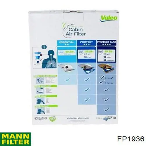Воздушный фильтр салона Mann-Filter FP1936