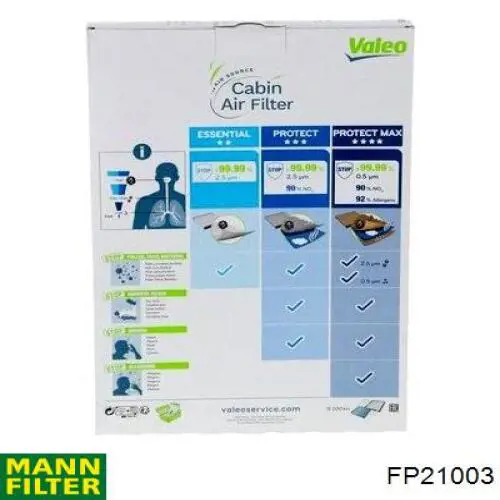 Фильтр салона FP21003 Mann-Filter