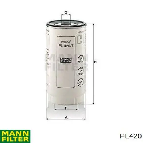 Фильтр тонкой очистки топлива Mann-Filter PL420 цена, от 32.99 USD