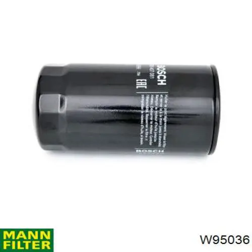 Фильтр масла Mann-Filter W95036