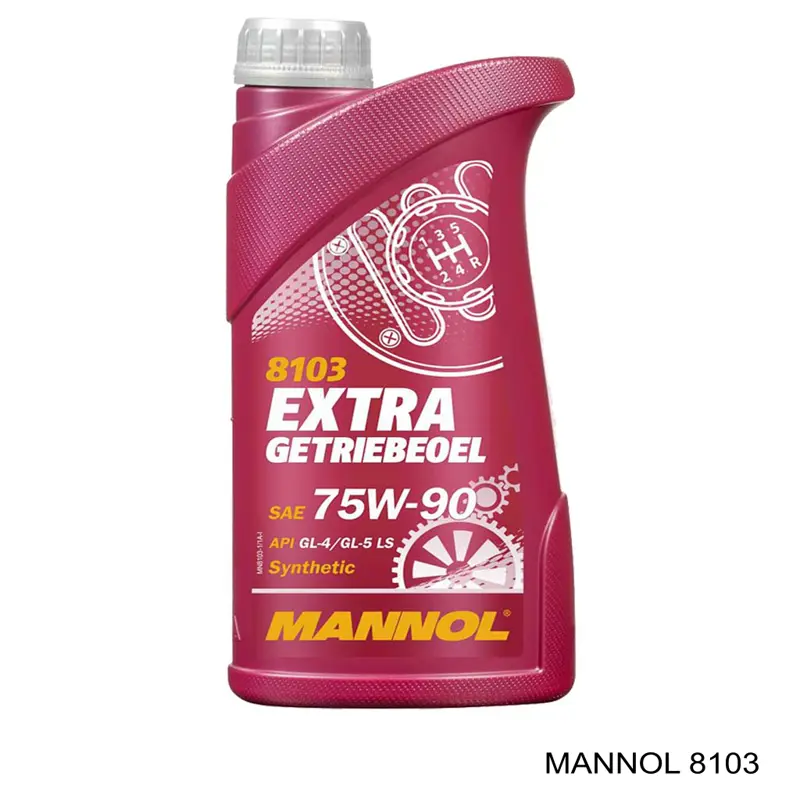 8103 Mannol