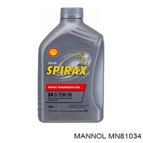 MN81034 Polcar 