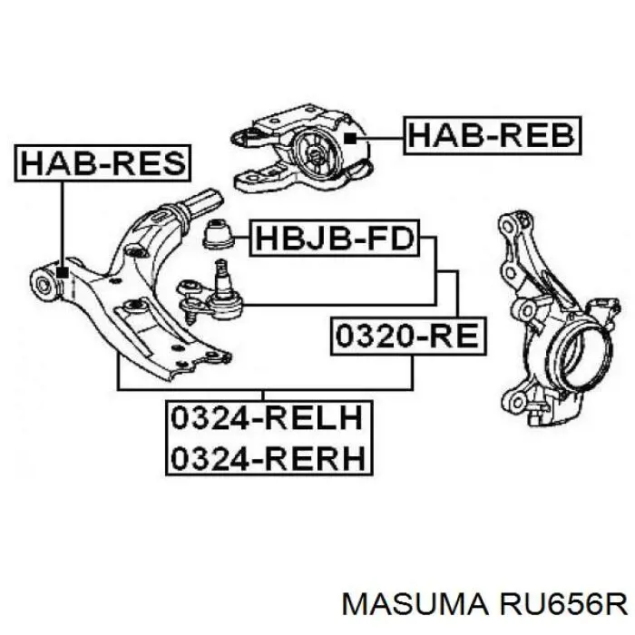 RU656R Masuma Сайлентблок нижнего переднего рычага