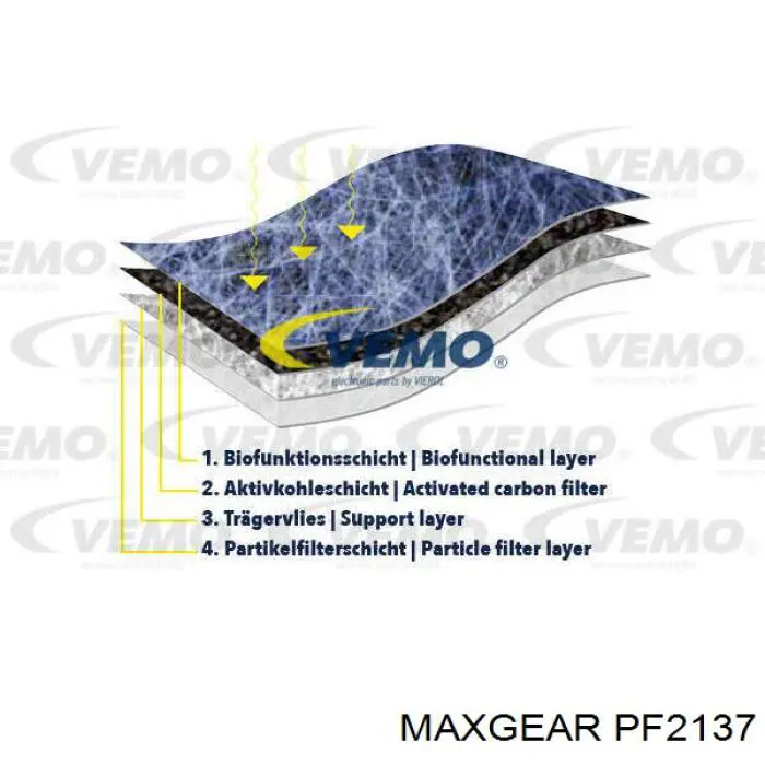 PF2137 Maxgear Фильтр топлива