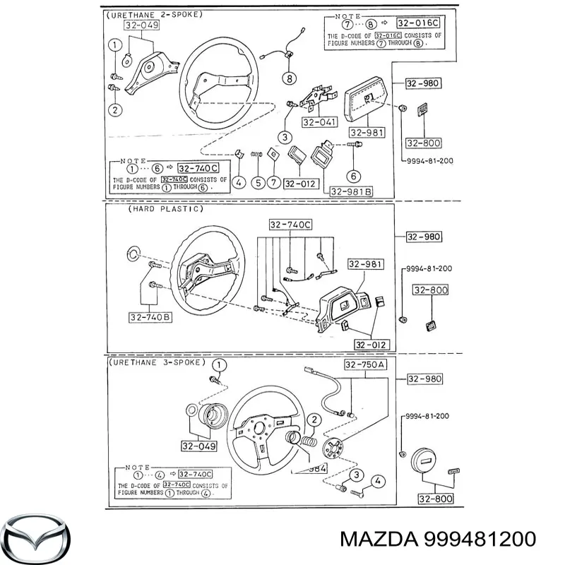  999481200 Mazda