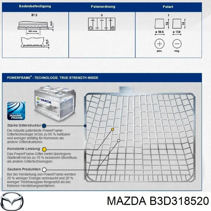 Аккумулятор B3D318520 Mazda