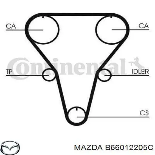 Ремень ГРМ B66012205 Mazda
