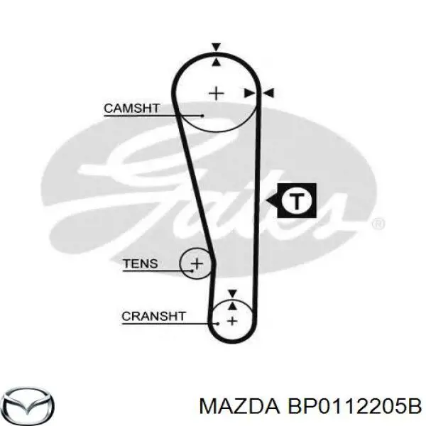 Зубчатый ремень Mazda BP0112205B цена, от 9.15 USD