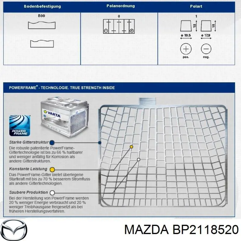 Аккумулятор автомобильный Mazda BP2118520 цена, от 119.66 USD