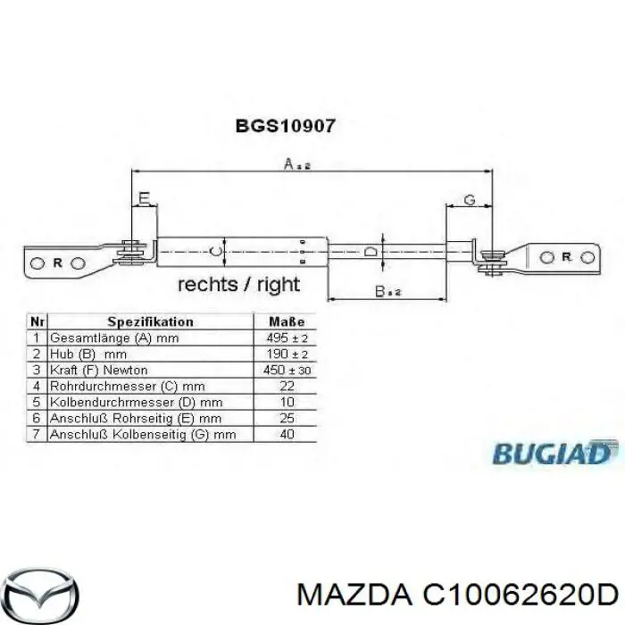 Газовый упор багажника Kilen 436032