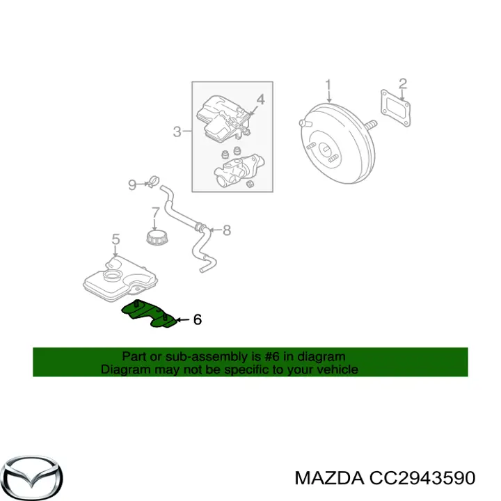  Mazda CC2943590 цена, от  