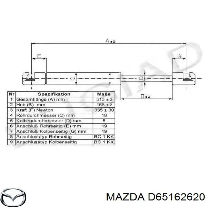Амортизатор багажника D65162620 Mazda