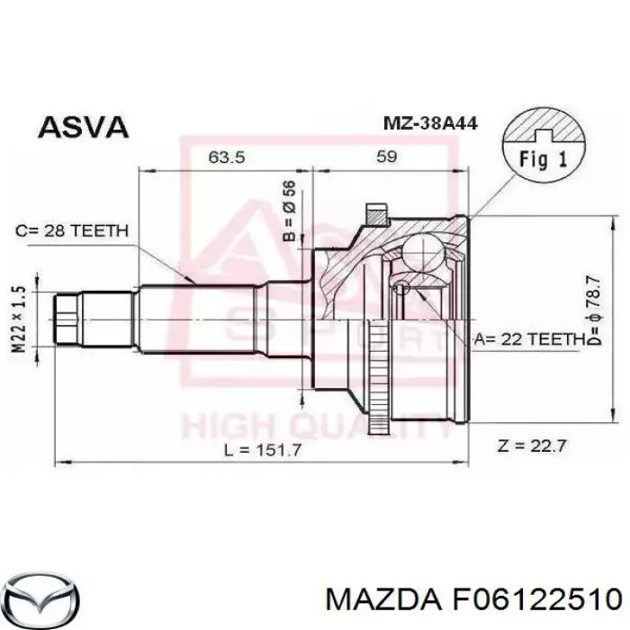 Граната колесная Polcar S401025 цена, от 8.27 USD