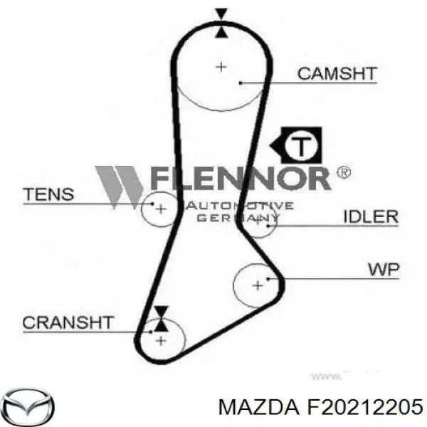 Зубчатый ремень Mazda F20212205 цена, от 16.07 USD