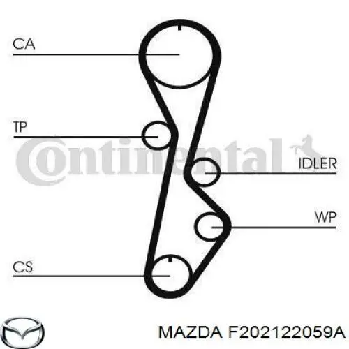 Ремень ГРМ F202122059A Mazda