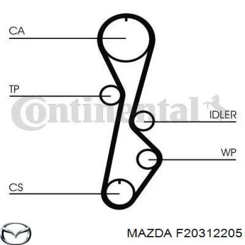 F20312205 Mazda 