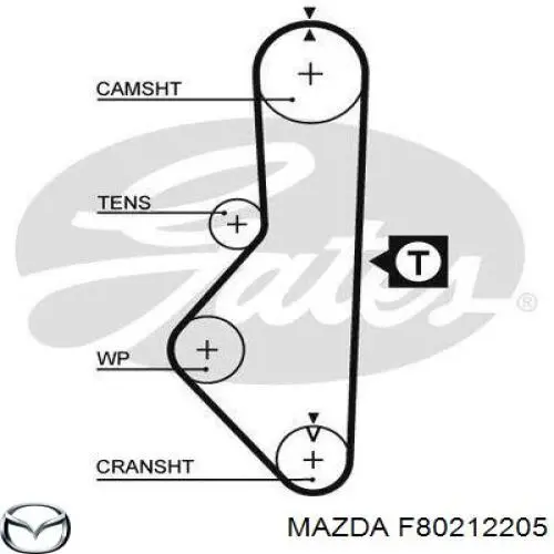 Зубчатый ремень Mazda F80212205 цена, от 6.78 USD