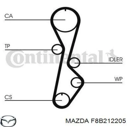 F8B212205 Mazda Ремень двигателя