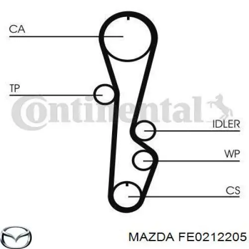 Correa distribucion FE0212205 Mazda