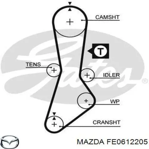 Купить FE0612205 Mazda Ремень газораспределительного механизма