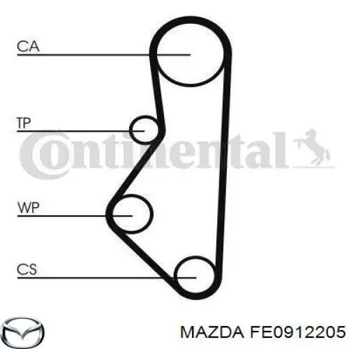 Ремень ГРМ FE0912205 Mazda