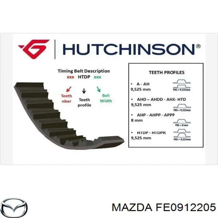 Зубчатый ремень Mazda FE0912205 цена, от 13.56 USD