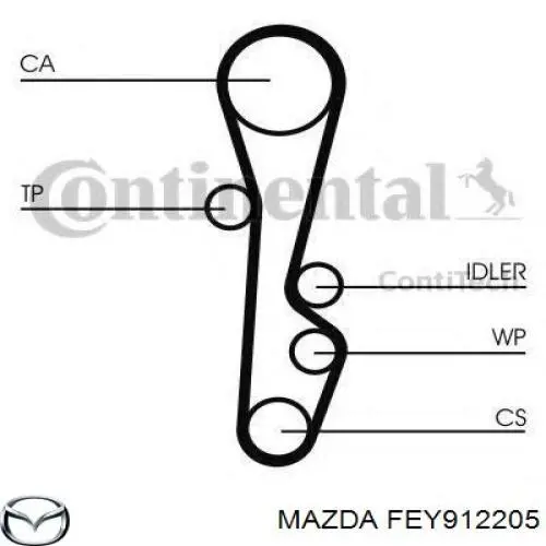 Correa trapezoidal FEY912205 Mazda