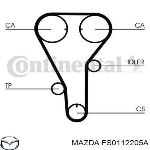 Correa distribucion FS0112205A Mazda