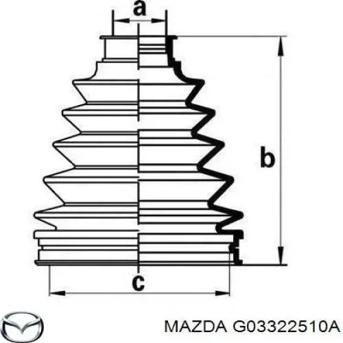 Граната колесная Mazda G03322510A цена, от 25.81 USD